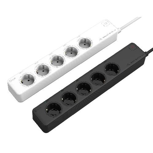 IoT Smart PDU (Powerstrip)